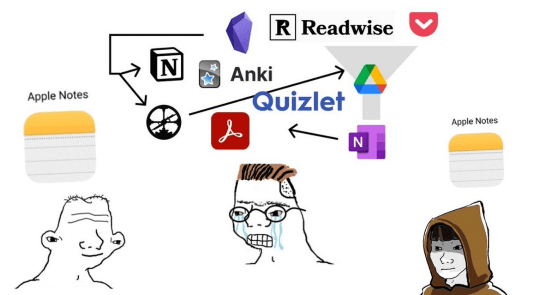 Meme depicting the ease of use of Apple notes